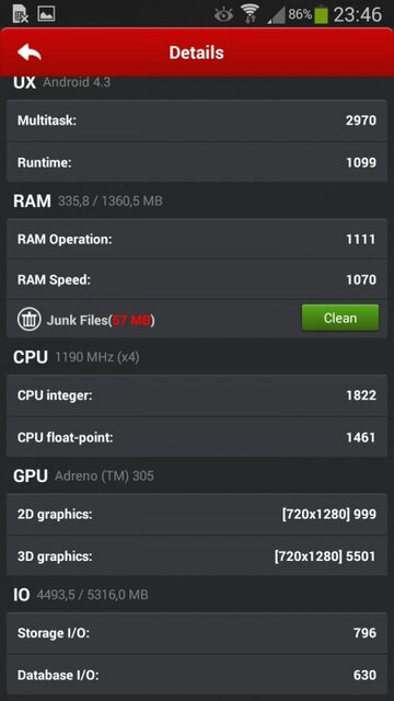 Samsung Galaxy Grand 2