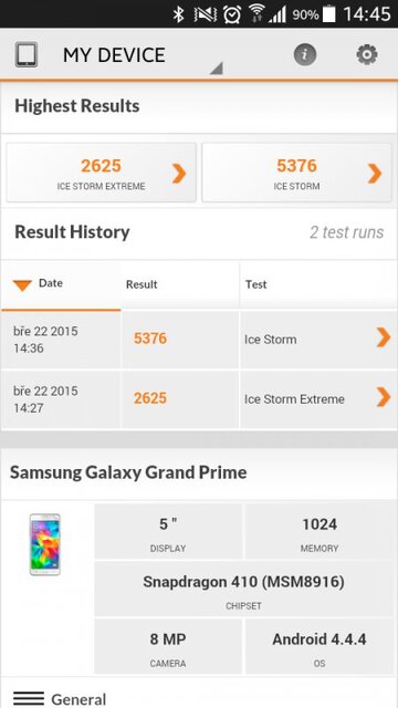 Samsung Galaxy Grand Prime
