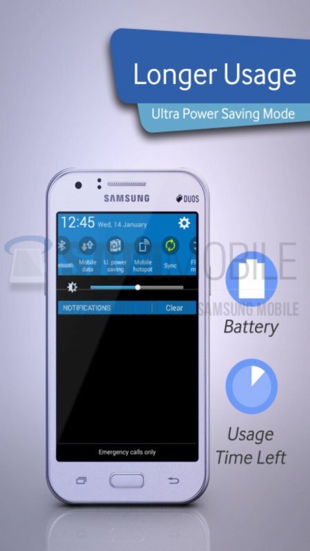 Samsung Galaxy J1