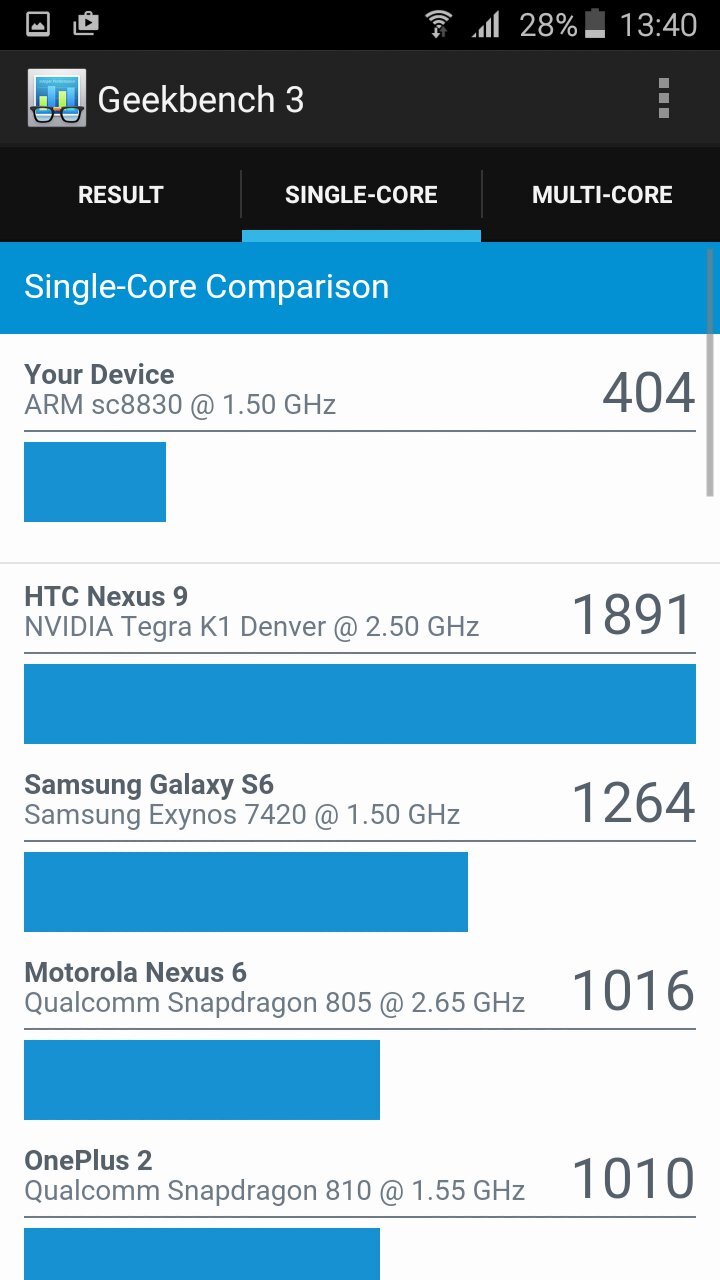 Samsung Galaxy J3 (2016)