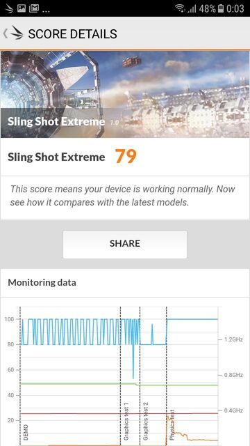 Samsung Galaxy J3 (2017)