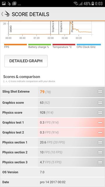 Samsung Galaxy J3 (2017)