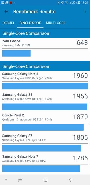 Samsung Galaxy J4+