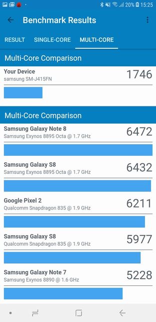 Samsung Galaxy J4+