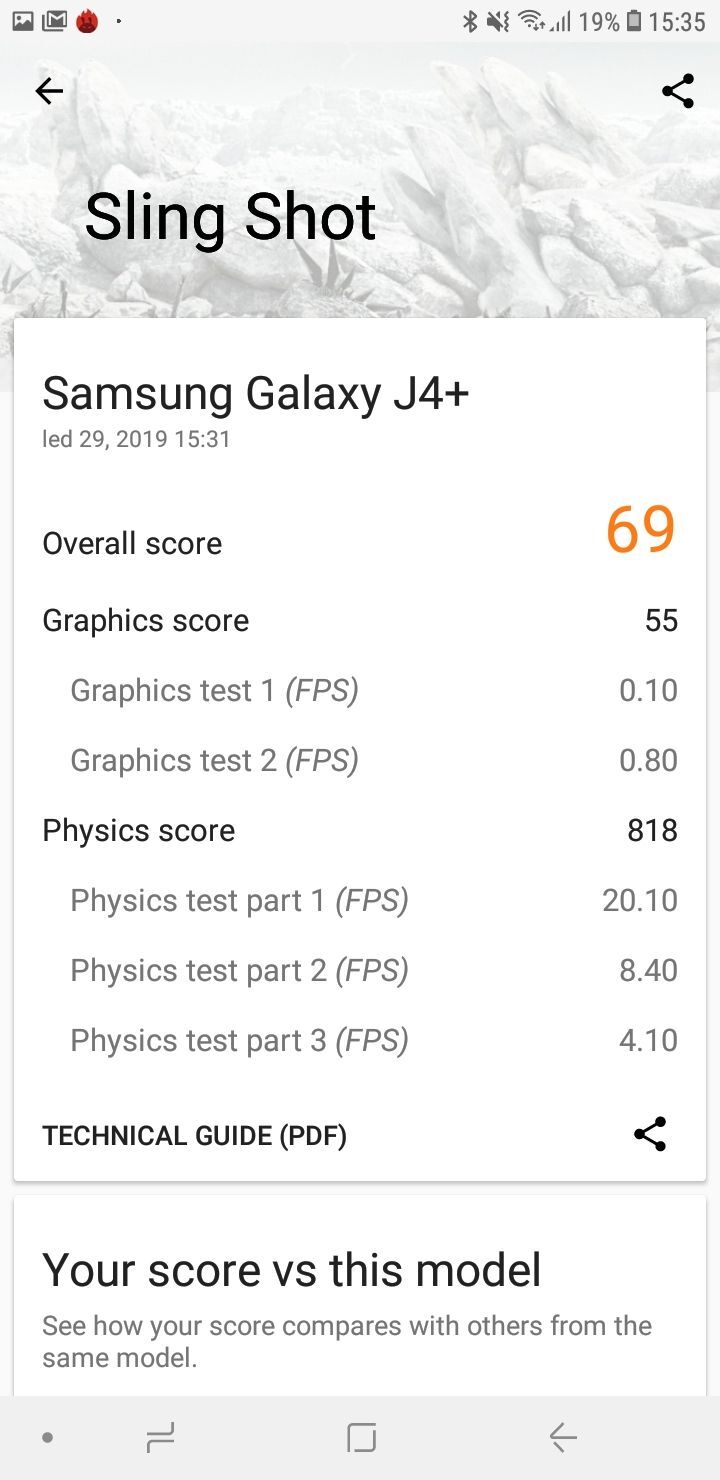 Samsung Galaxy J4+