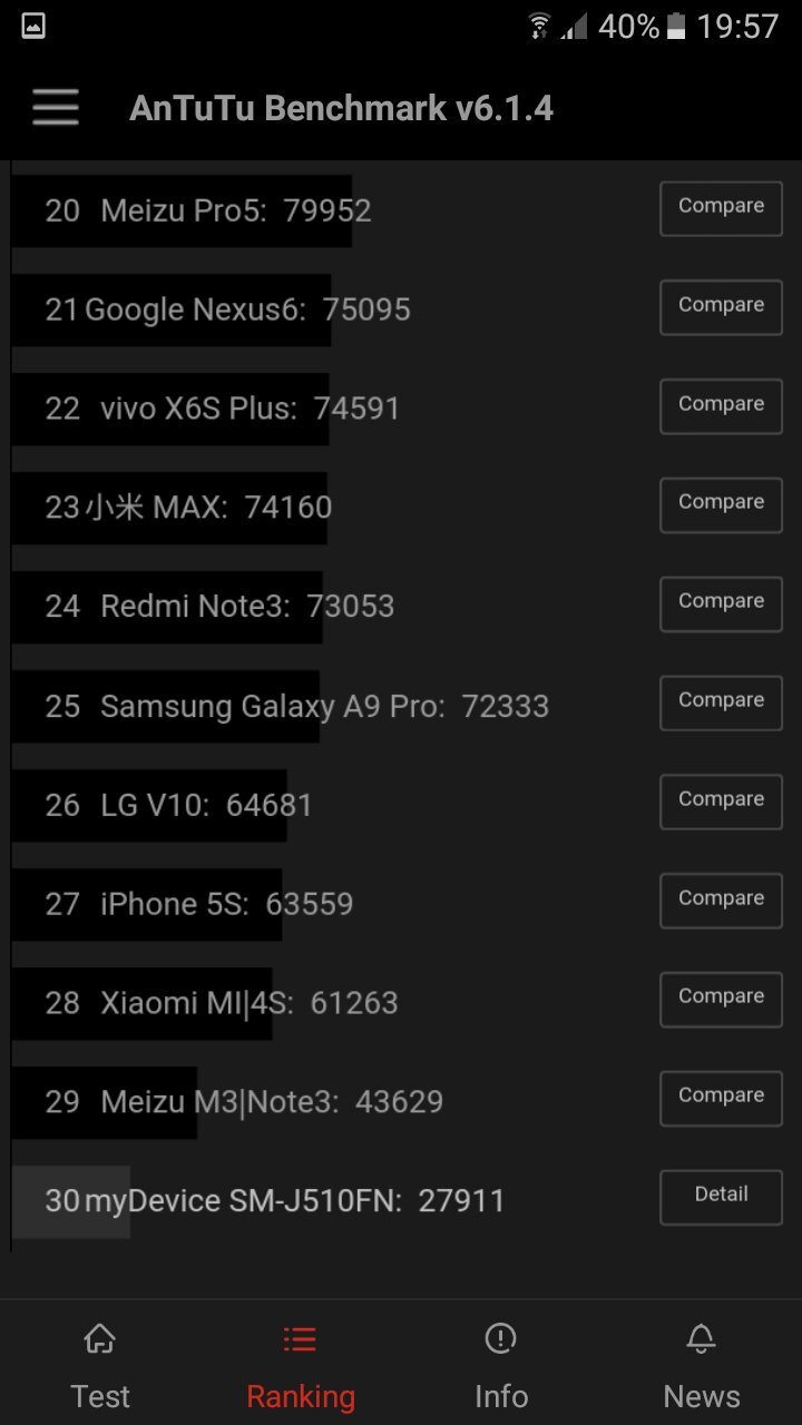 Samsung Galaxy J5 (2016)