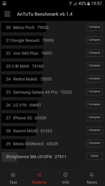 Samsung Galaxy J5 (2016)