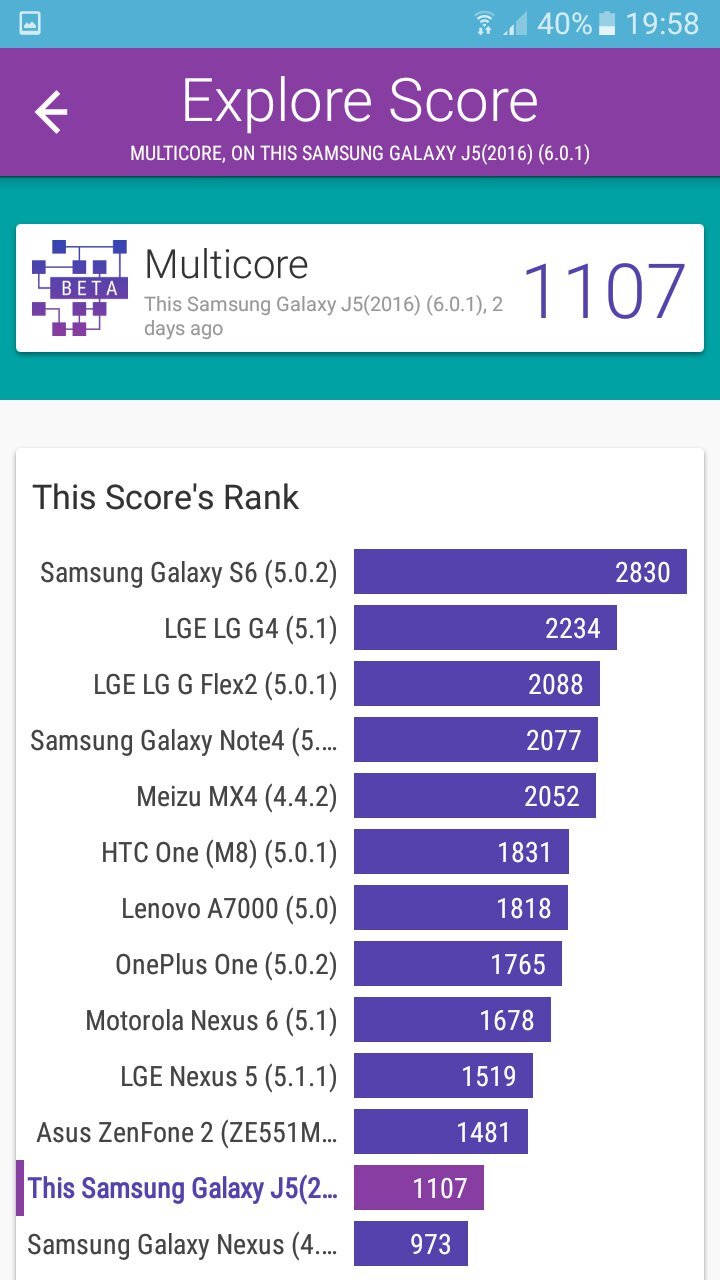 Samsung Galaxy J5 (2016)