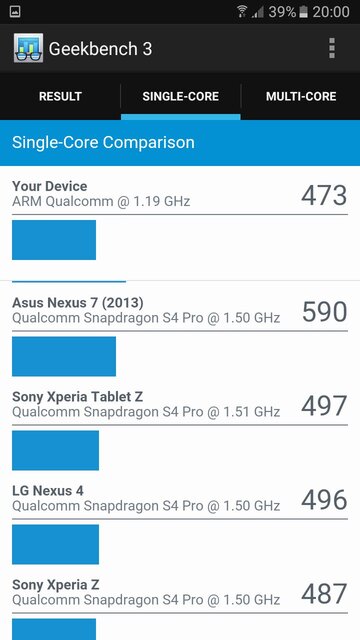 Samsung Galaxy J5 (2016)