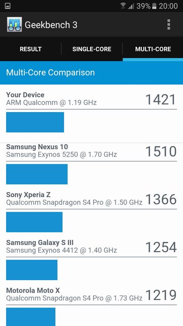 Samsung Galaxy J5 (2016)