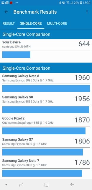 Samsung Galaxy J6+