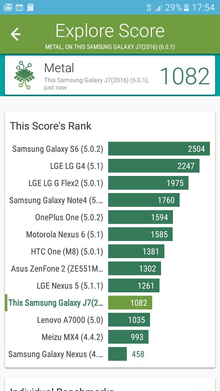 Samsung Galaxy J7 (2016)