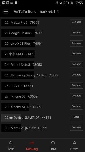 Samsung Galaxy J7 (2016)