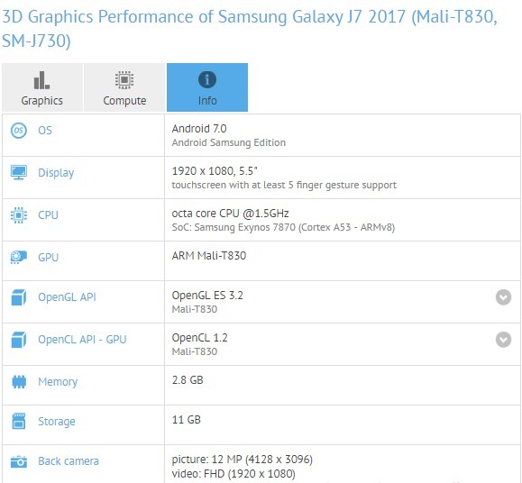 Samsung Galaxy J7 (2017)