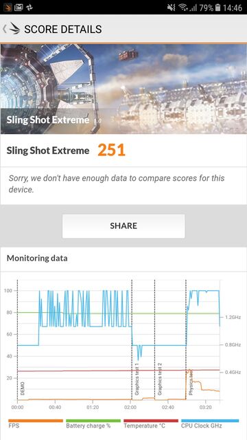 Samsung Galaxy J7 (2017)