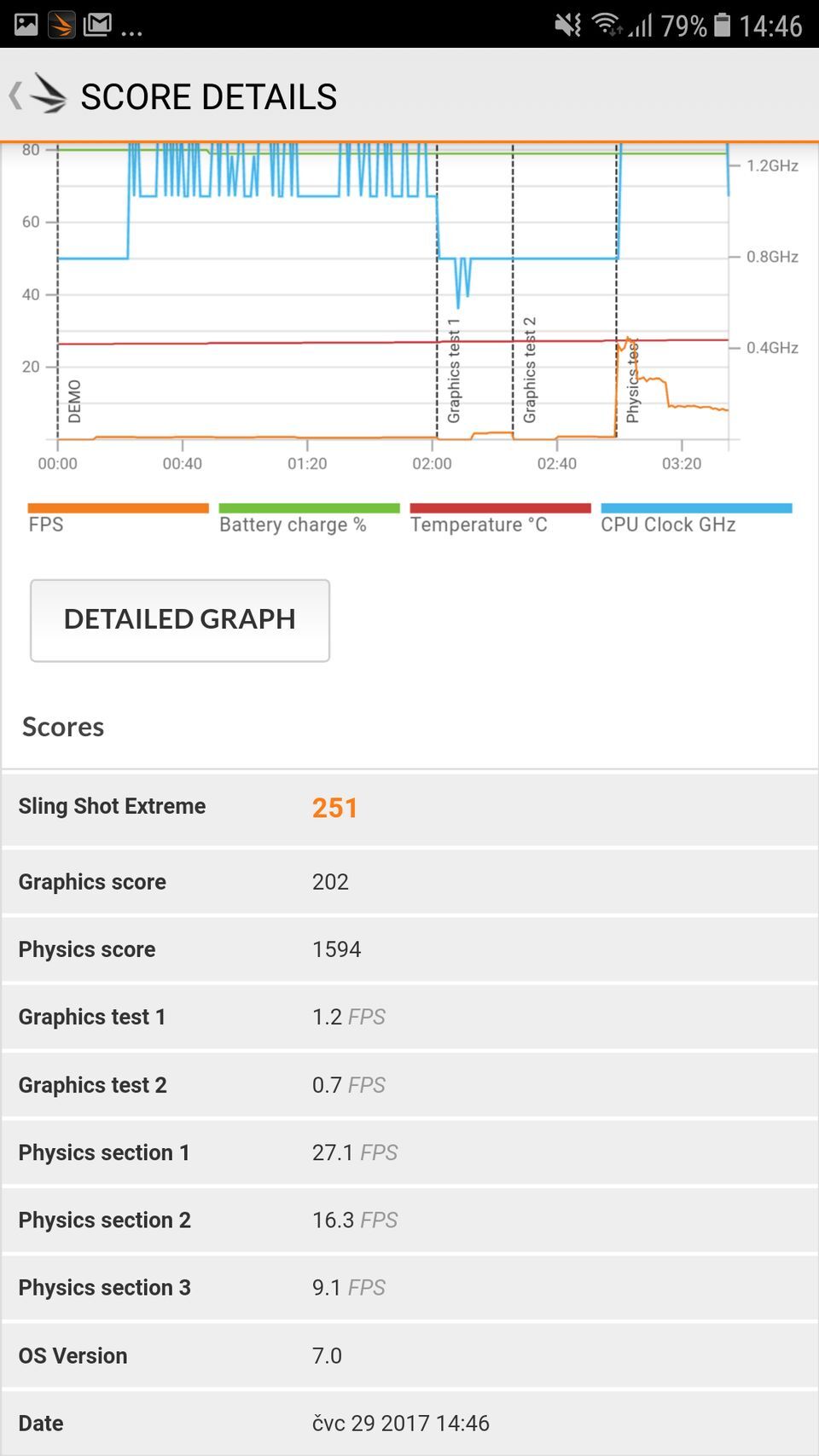 Samsung Galaxy J7 (2017)