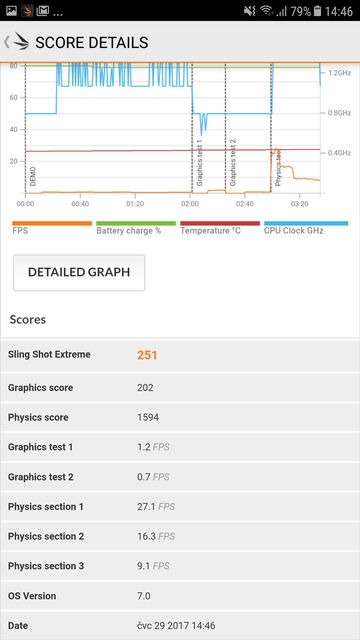 Samsung Galaxy J7 (2017)