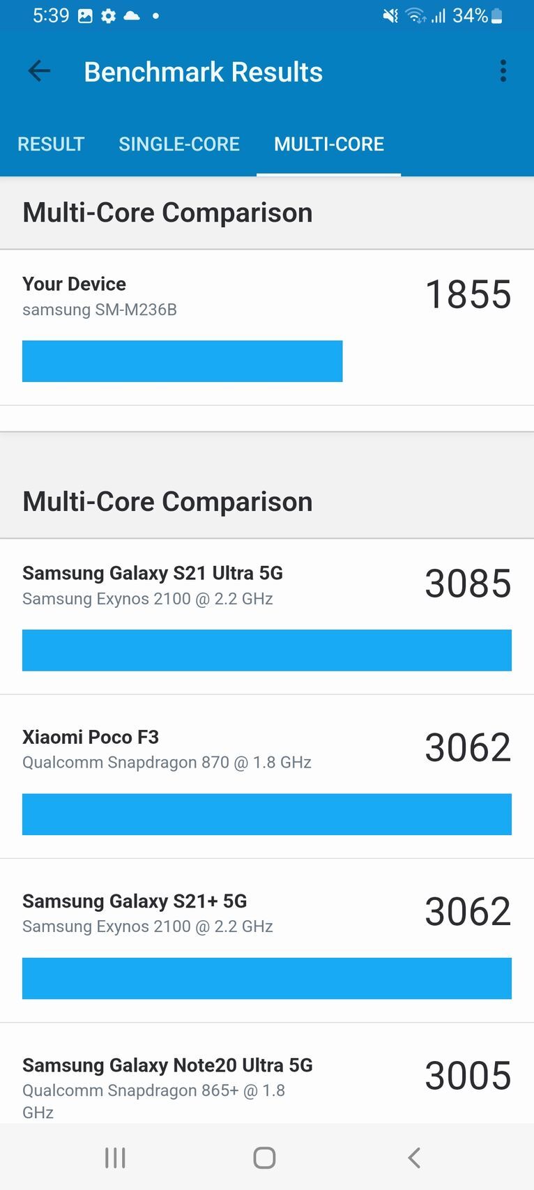 Samsung Galaxy M23 5G