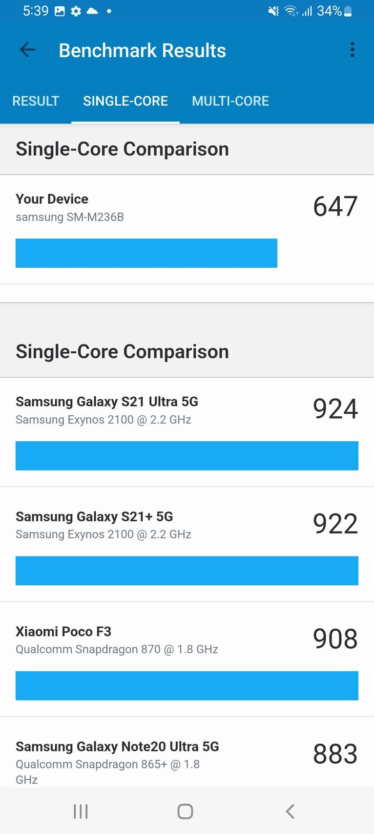 Samsung Galaxy M23 5G
