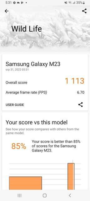 Samsung Galaxy M23 5G