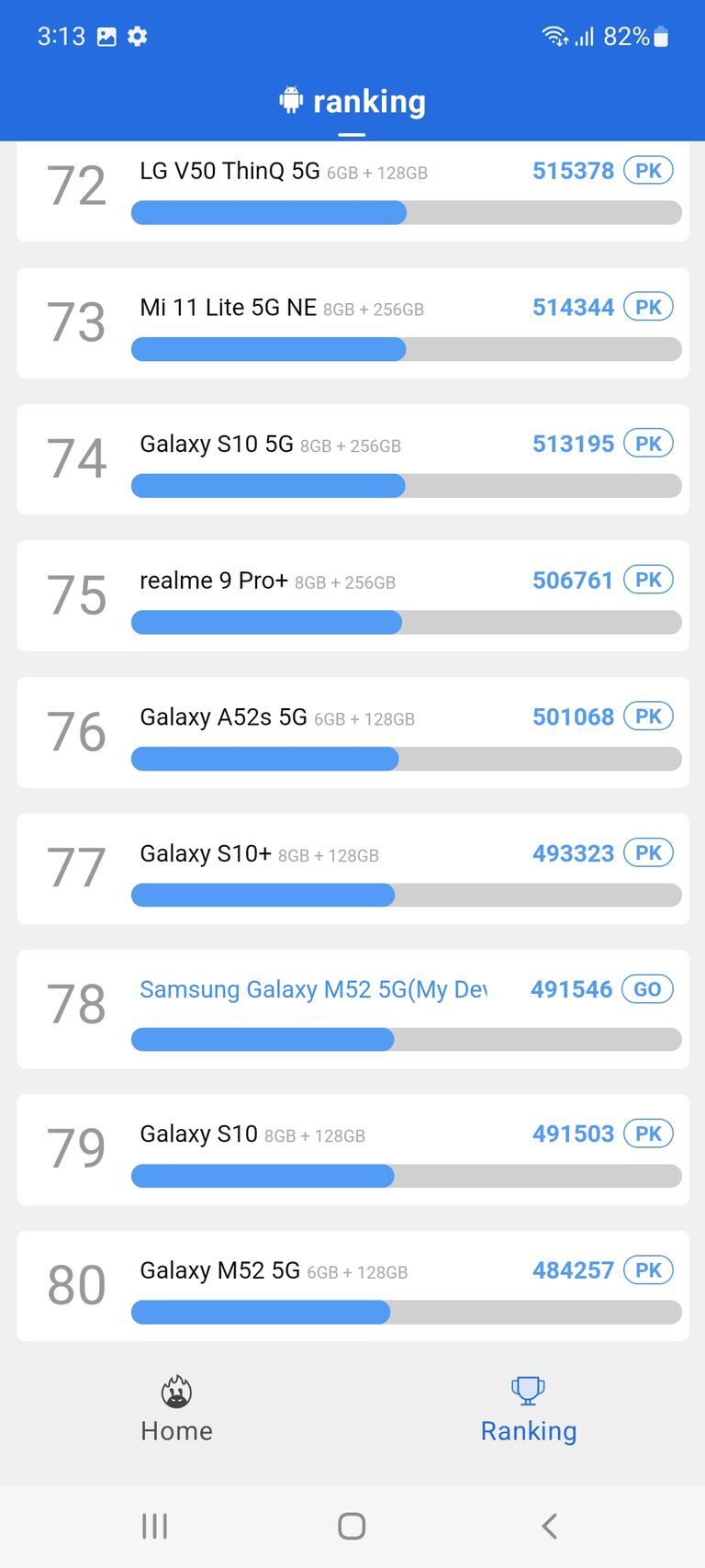 Samsung Galaxy M52 5G