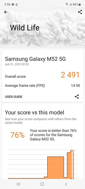 Samsung Galaxy M52 5G