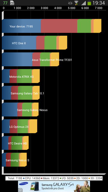 Samsung Galaxy Mega 6.3