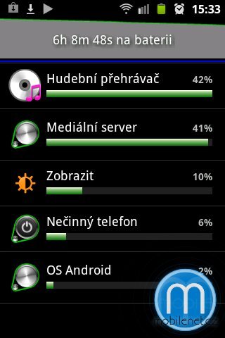 Samsung Galaxy mini 2