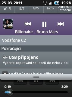 Samsung Galaxy Mini S5570