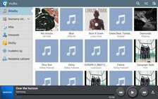 Samsung Galaxy Note 10.1 (2014) LTE