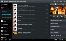 Samsung Galaxy Note 10.1