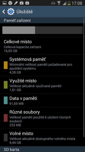 Samsung Galaxy Note 3 Neo
