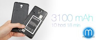 Samsung Galaxy Note 3 Neo