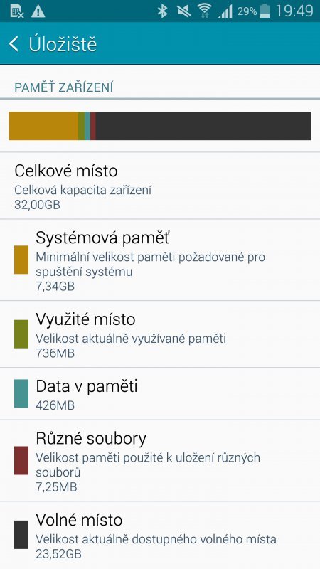 Samsung Galaxy Note 4