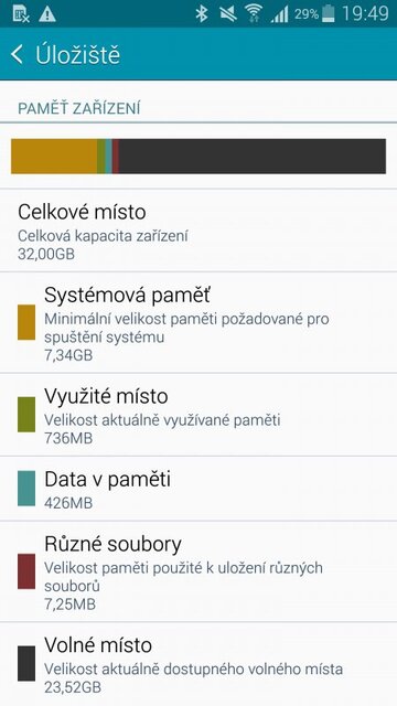 Samsung Galaxy Note 4