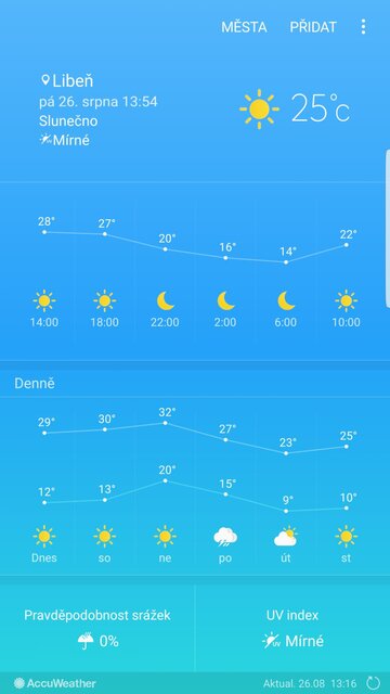 Samsung Galaxy Note 7