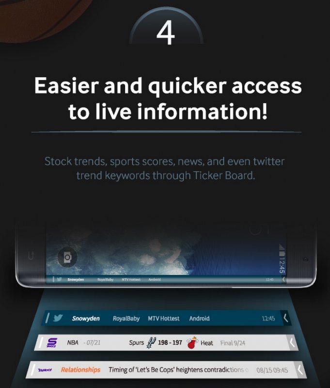 Samsung Galaxy Note edge