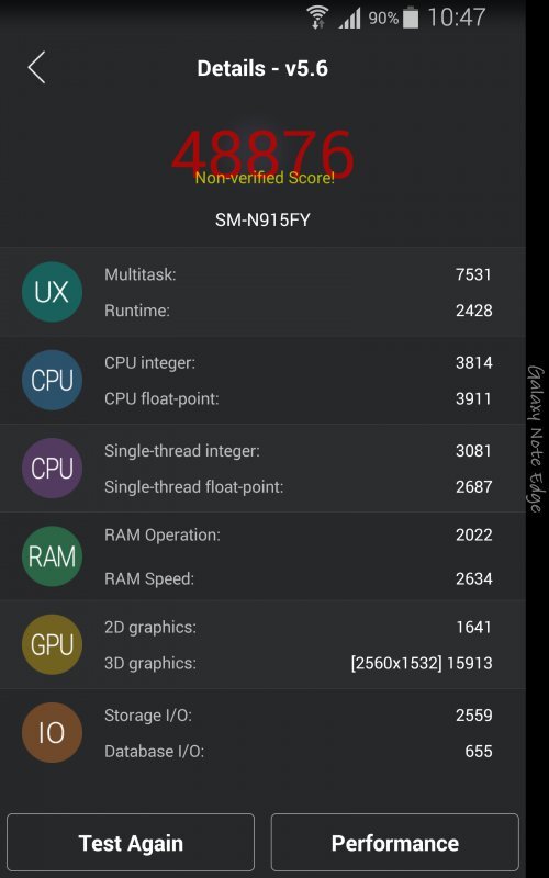 Samsung Galaxy Note Edge