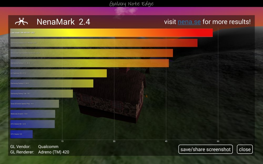 Samsung Galaxy Note Edge