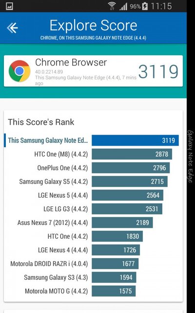 Samsung Galaxy Note Edge