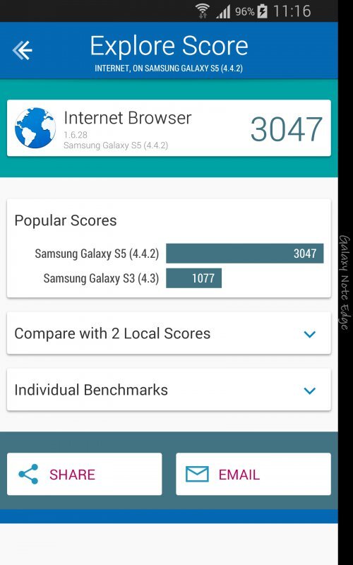 Samsung Galaxy Note Edge