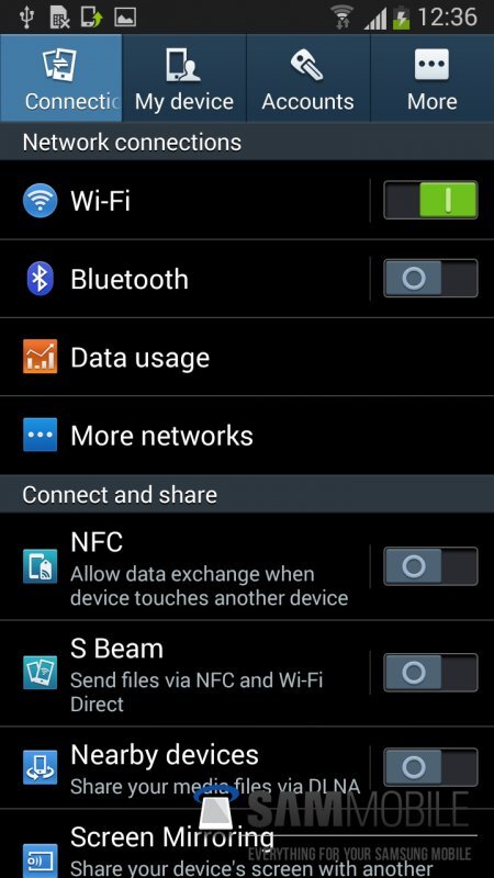 Samsung Galaxy Note II