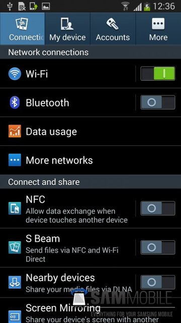 Samsung Galaxy Note II