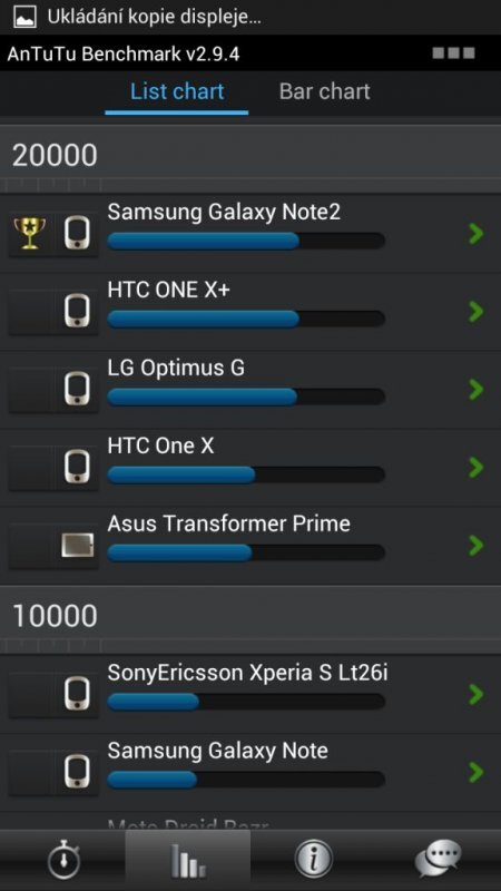 Samsung Galaxy Note II