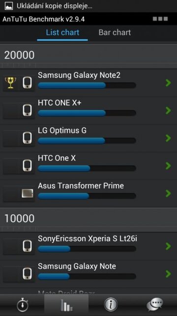 Samsung Galaxy Note II