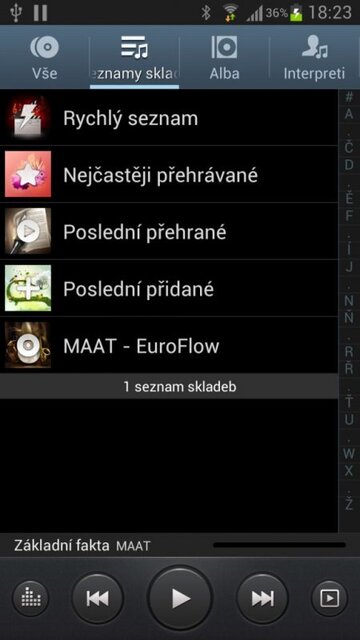 Samsung Galaxy Note II