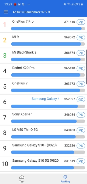 Samsung Galaxy Note10+