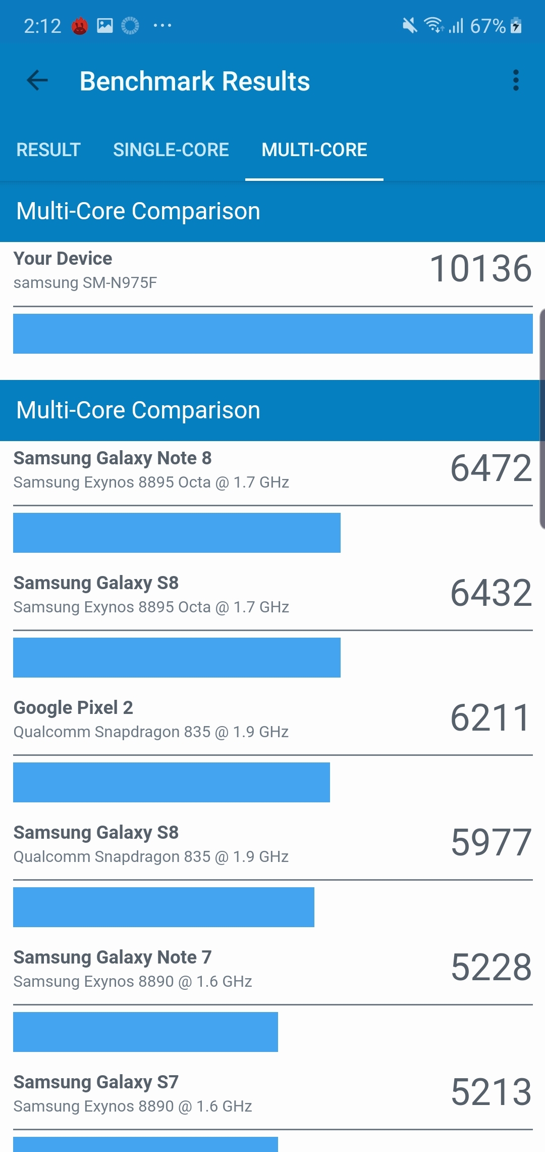 Samsung Galaxy Note10+
