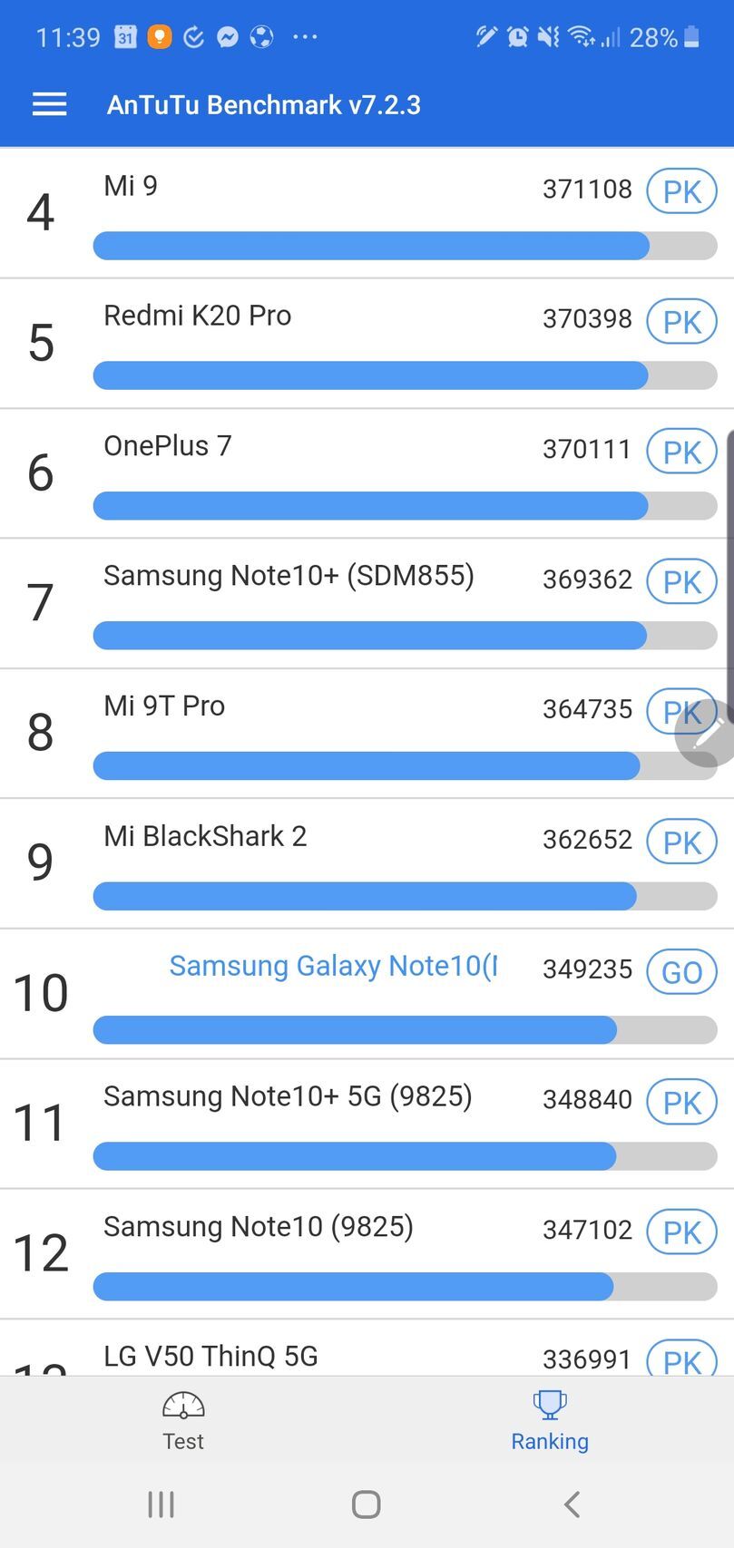 Samsung Galaxy Note10