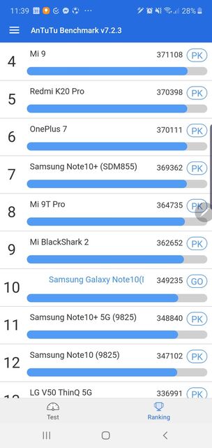 Samsung Galaxy Note10